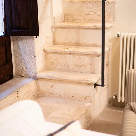 Casa Ritella Castellana Grotte